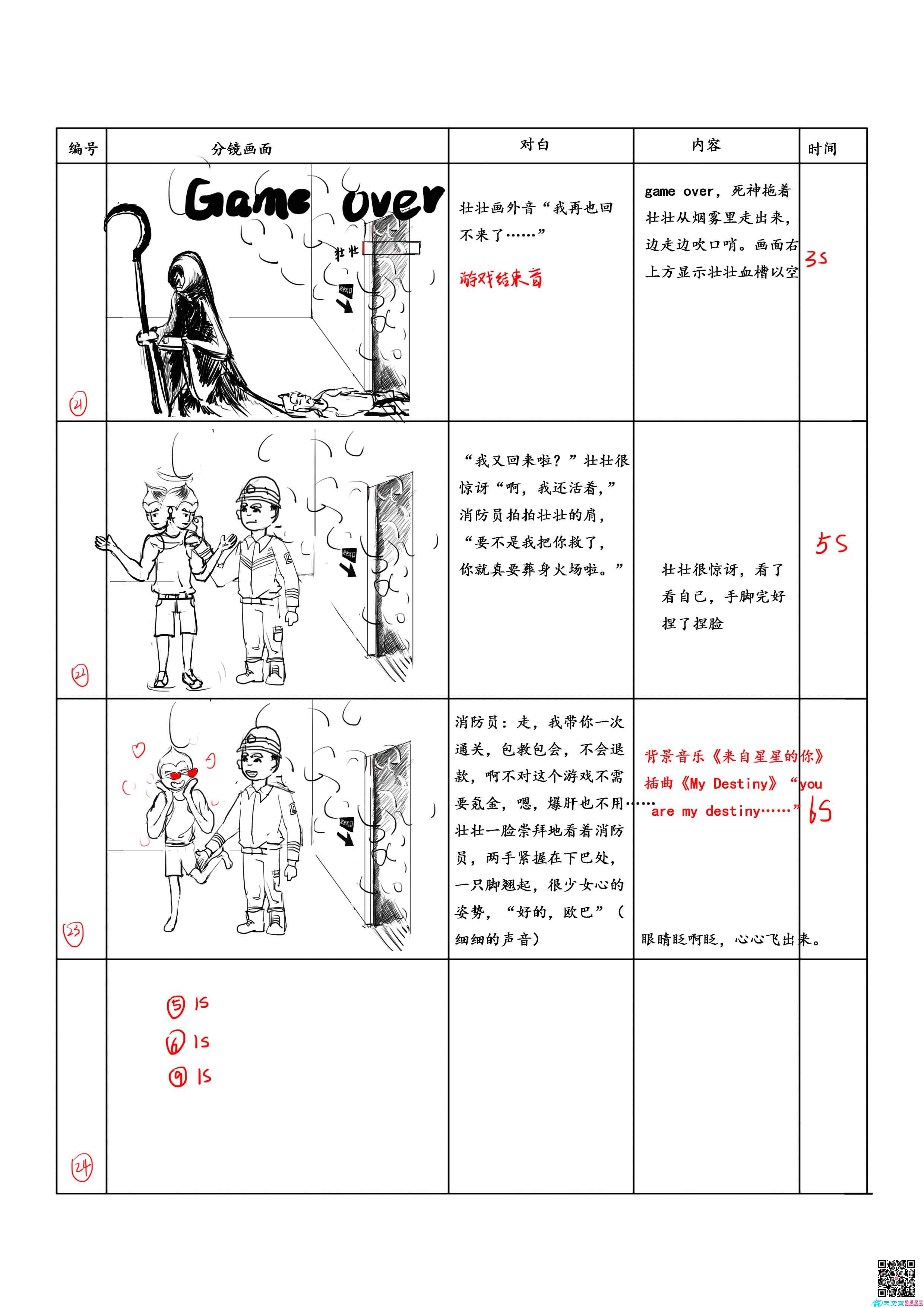 消防局MG動畫宣傳片《死在火場的一百萬種方式》分鏡六.jpg