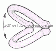 Flash教程：卡通人物基本五官造型和繪制方法,PS教程,思緣教程網(wǎng)