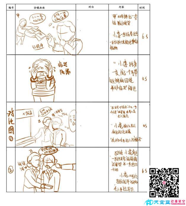 《嚴(yán)管厚愛(ài)》分鏡頭設(shè)計(jì)制作二.jpg