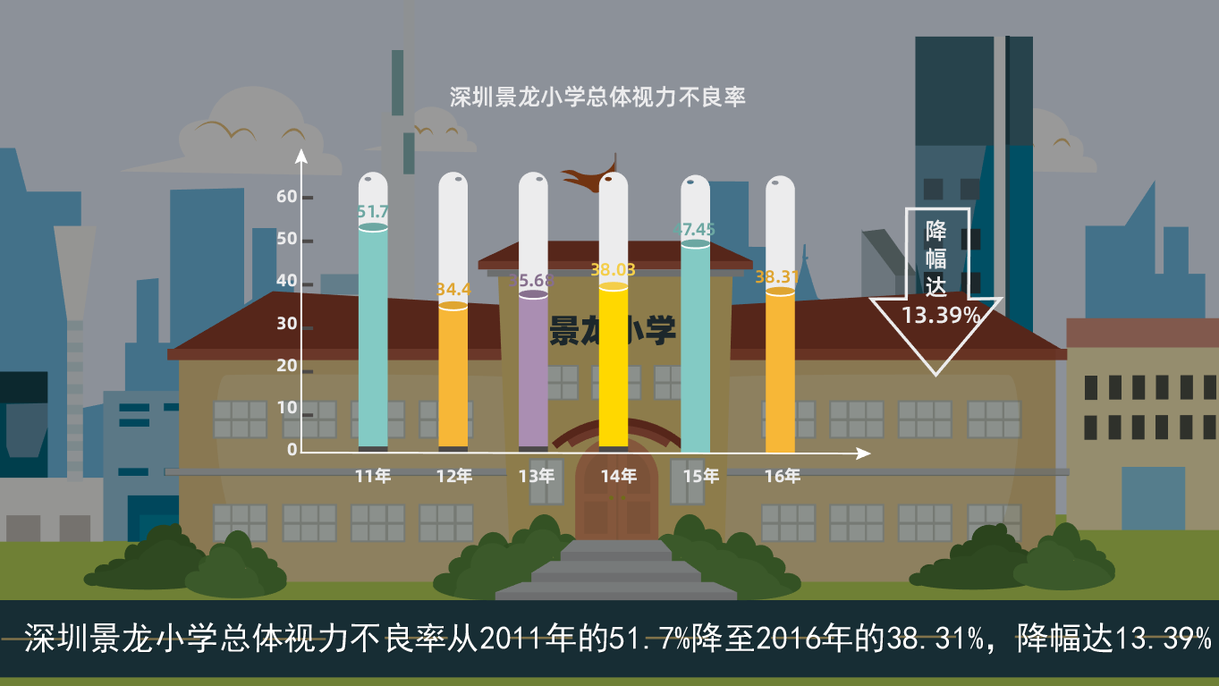 靠譜的flash動畫公司