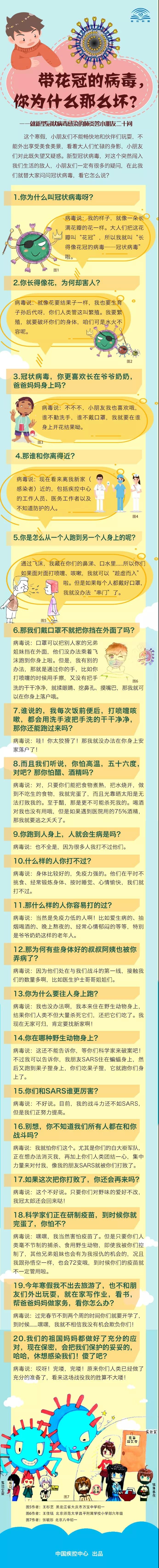 新型冠狀病毒肺炎：孩子都能看得懂！帶花冠的病毒.jpg