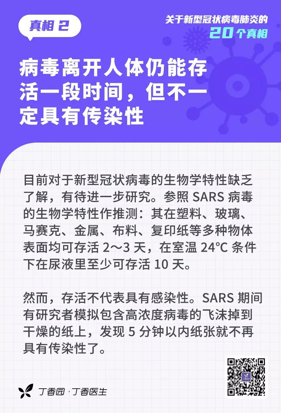 新型冠狀病毒離開人體仍能存活一段時(shí)間，但不一定具有傳染性.jpg