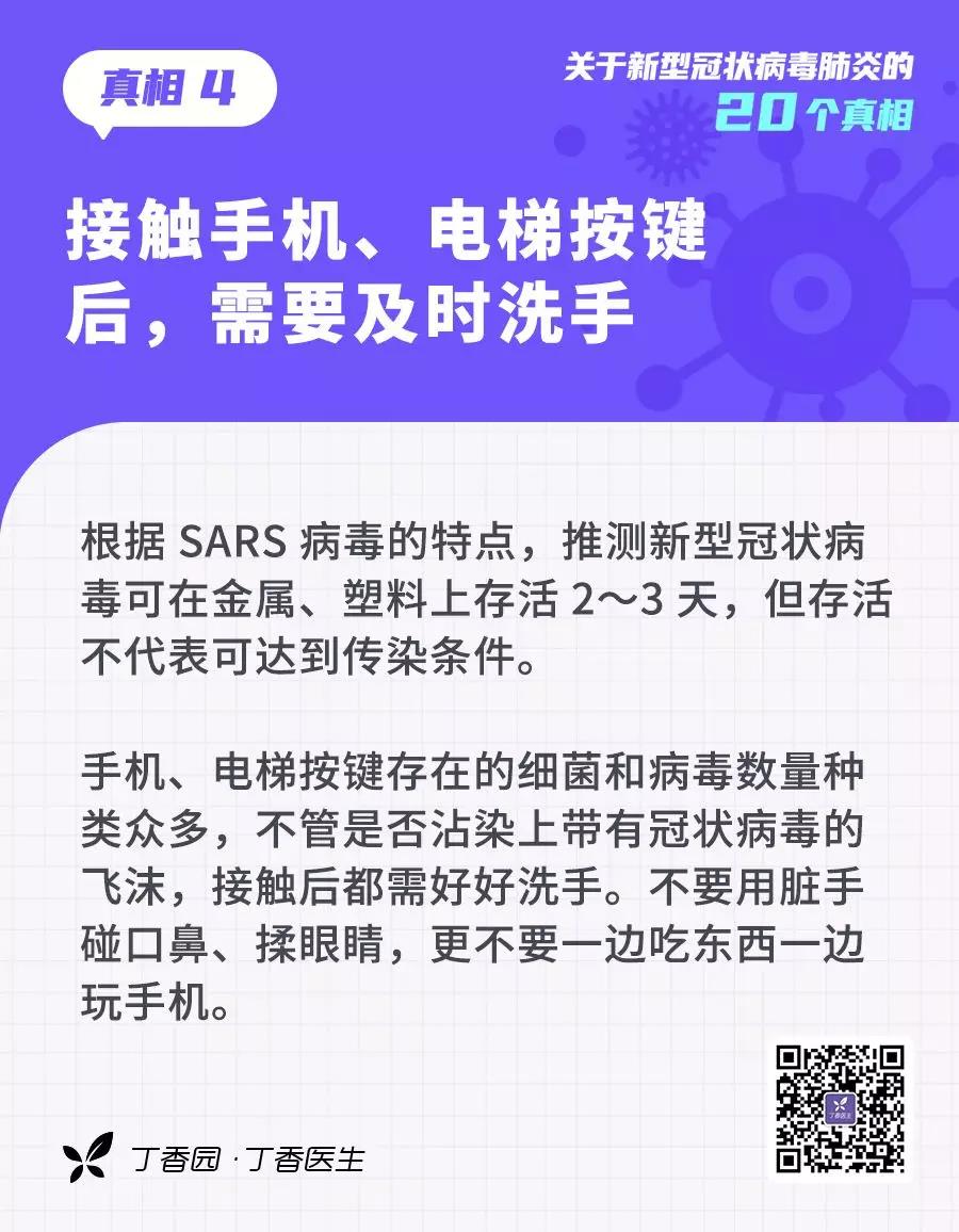 預(yù)防新型冠狀病毒：接觸手機(jī)、電梯按鍵后，需要及時(shí)洗手.jpg