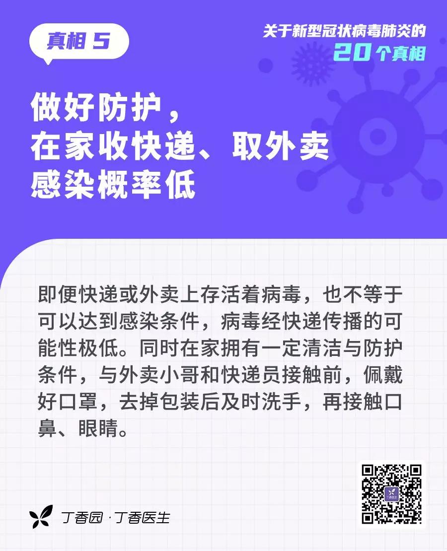 預(yù)防新型冠狀病毒：做好防護(hù)，在家收快遞、取外賣感染概率低.jpg