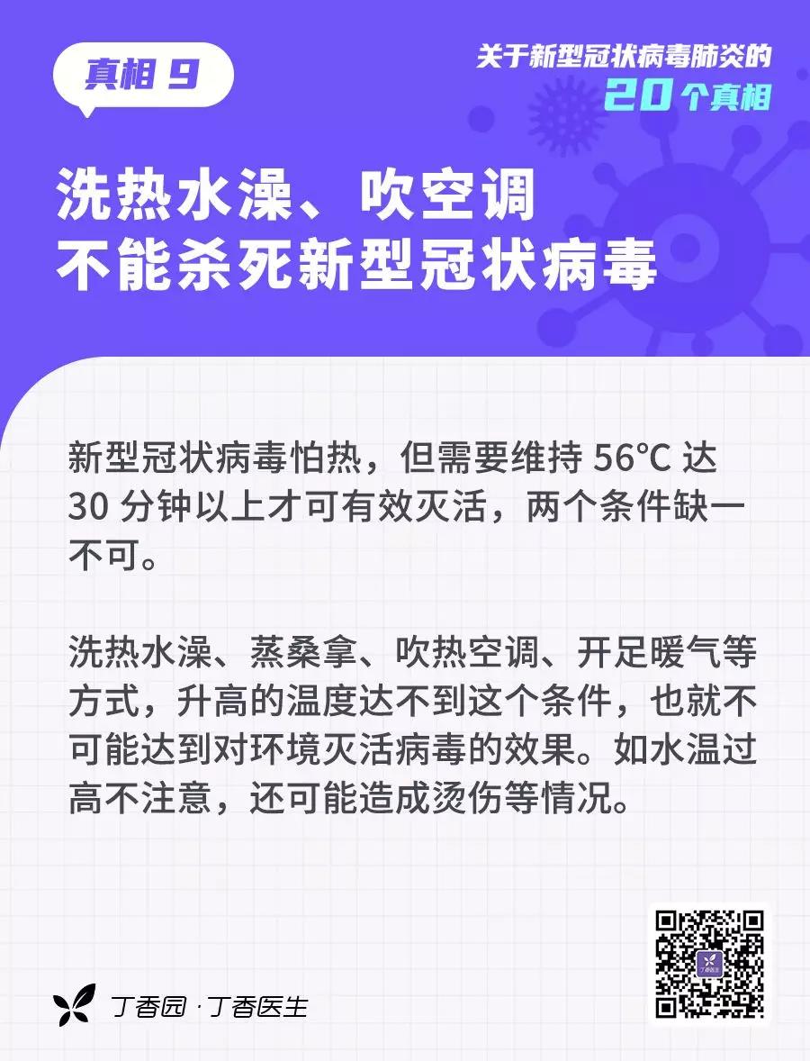 預(yù)防新型冠狀病毒：洗熱水澡、吹空調(diào)不能殺死新型冠狀病毒.jpg