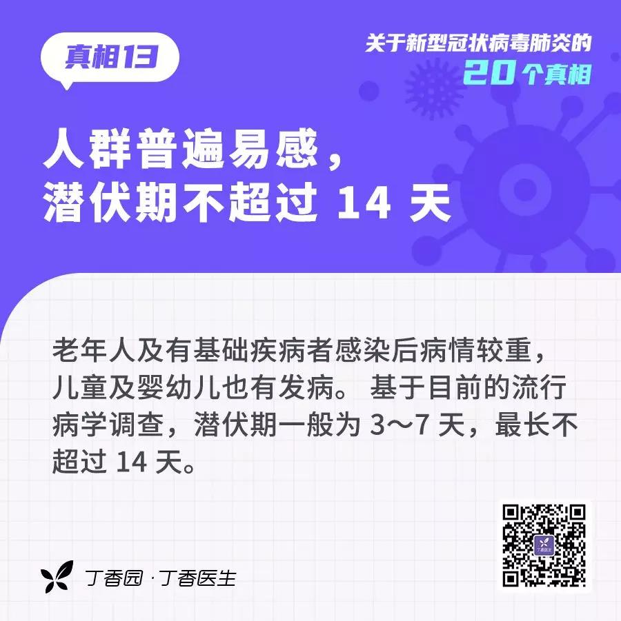 預(yù)防新型冠狀病毒：人群普遍易感，潛伏期不超過14天.jpg