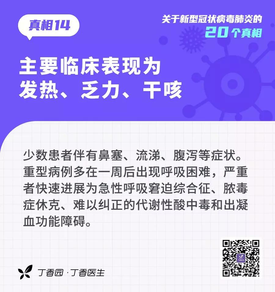 預(yù)防新型冠狀病毒：主要臨床表現(xiàn)為發(fā)熱、乏力、干咳.jpg