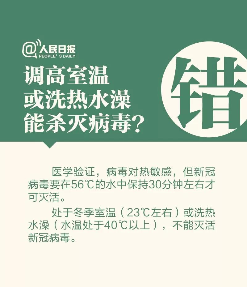 防控新型冠狀病毒：調(diào)高室溫或洗熱水澡能殺滅病毒嗎？.jpg