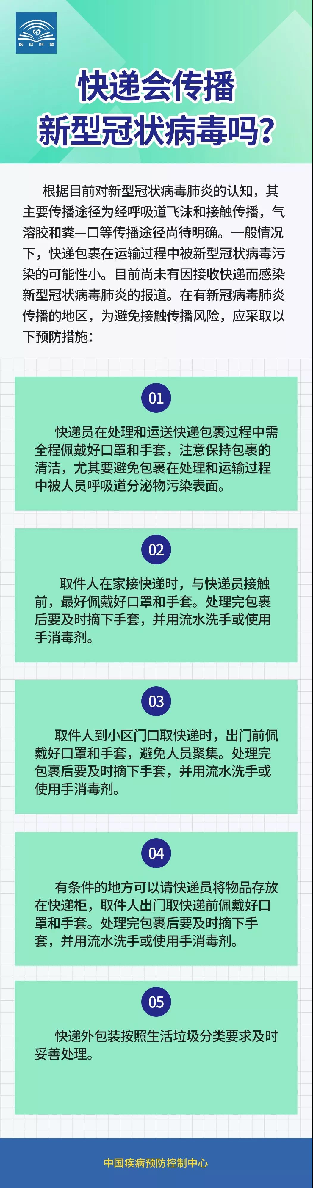 防控新型冠狀病毒：快遞會(huì)傳播新型冠狀病毒嗎？.jpg