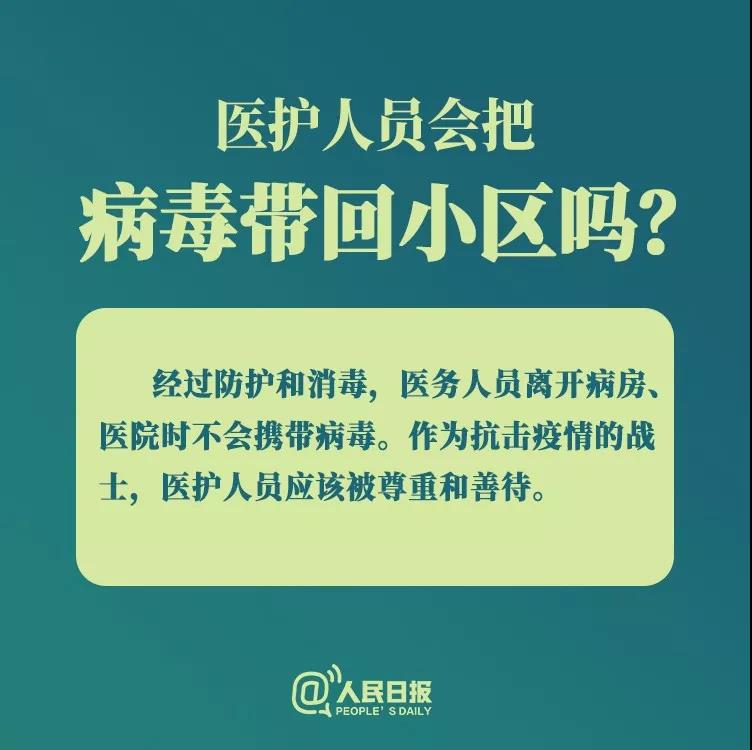 防控新型冠狀病毒：醫(yī)護(hù)人員會(huì)把病毒帶回小區(qū)嗎？.jpg