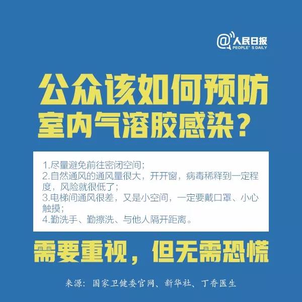 防控新型冠狀病毒：公眾該如何預(yù)防室內(nèi)氣溶膠感染？.jpg