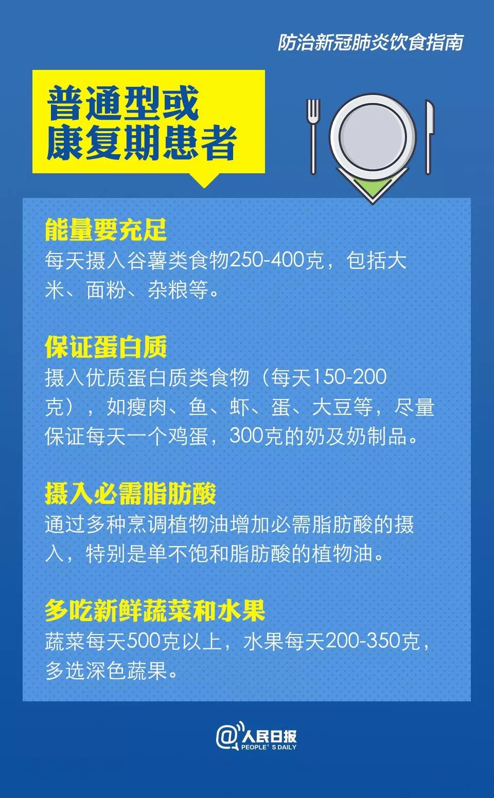 防治新型冠狀病毒感染肺炎飲食指南：普通型或康復(fù)期患者.jpg