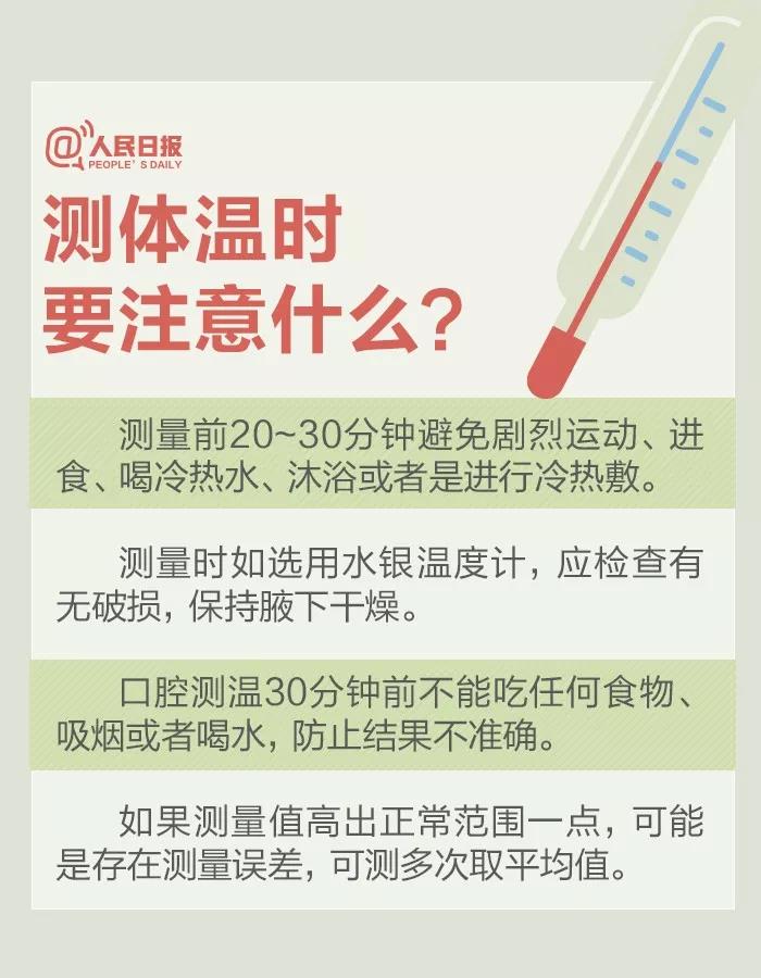 測體溫時要注意什么？.jpg