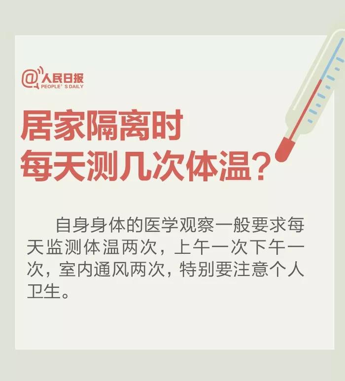 居家隔離時每天測幾次體溫？.jpg