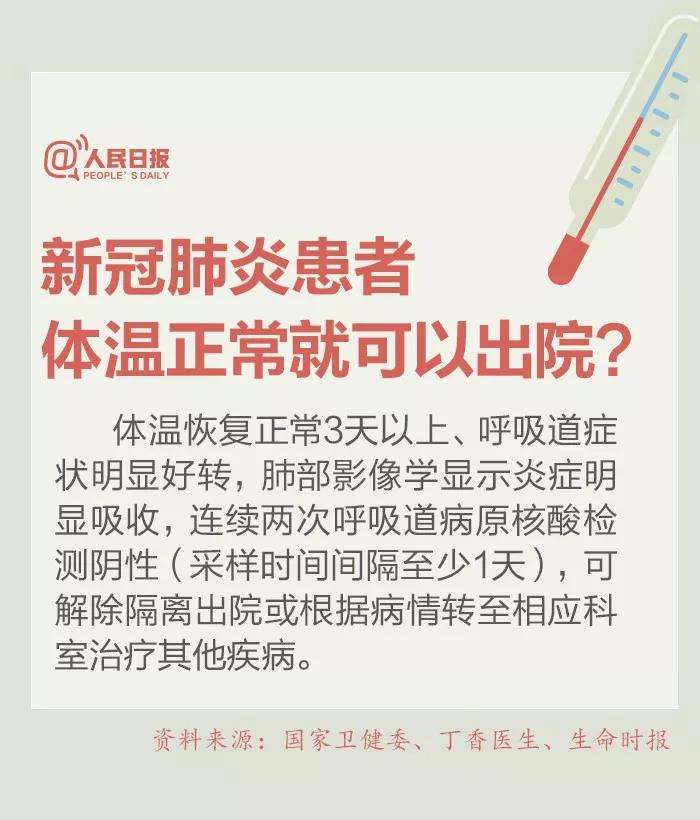 新冠肺炎患者體溫正常就可以出院嗎？.jpg