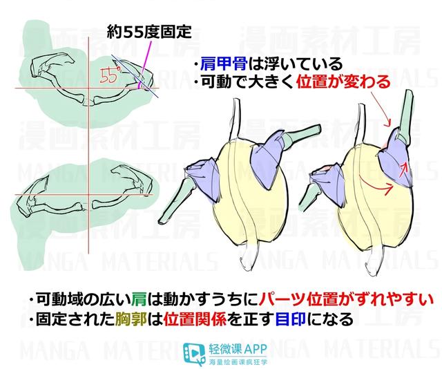 黃鶴樓動漫