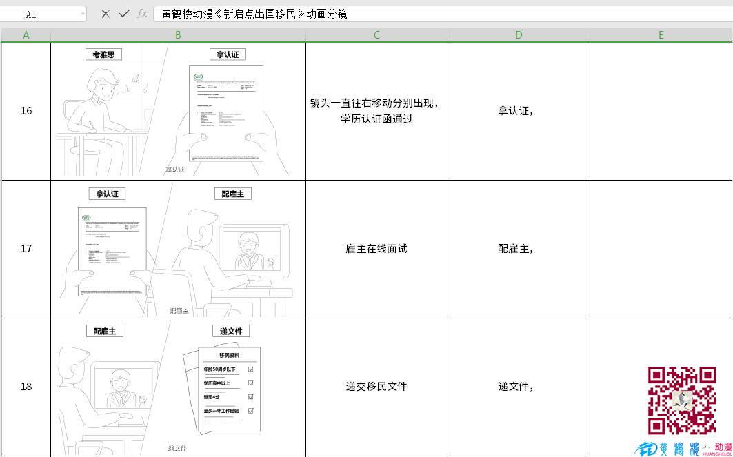 黃鶴樓動(dòng)漫《新啟點(diǎn)出國(guó)移民》動(dòng)畫分鏡16-18.jpg