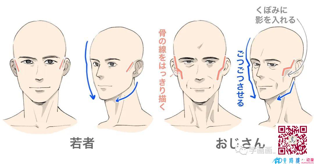 大叔怎么畫？