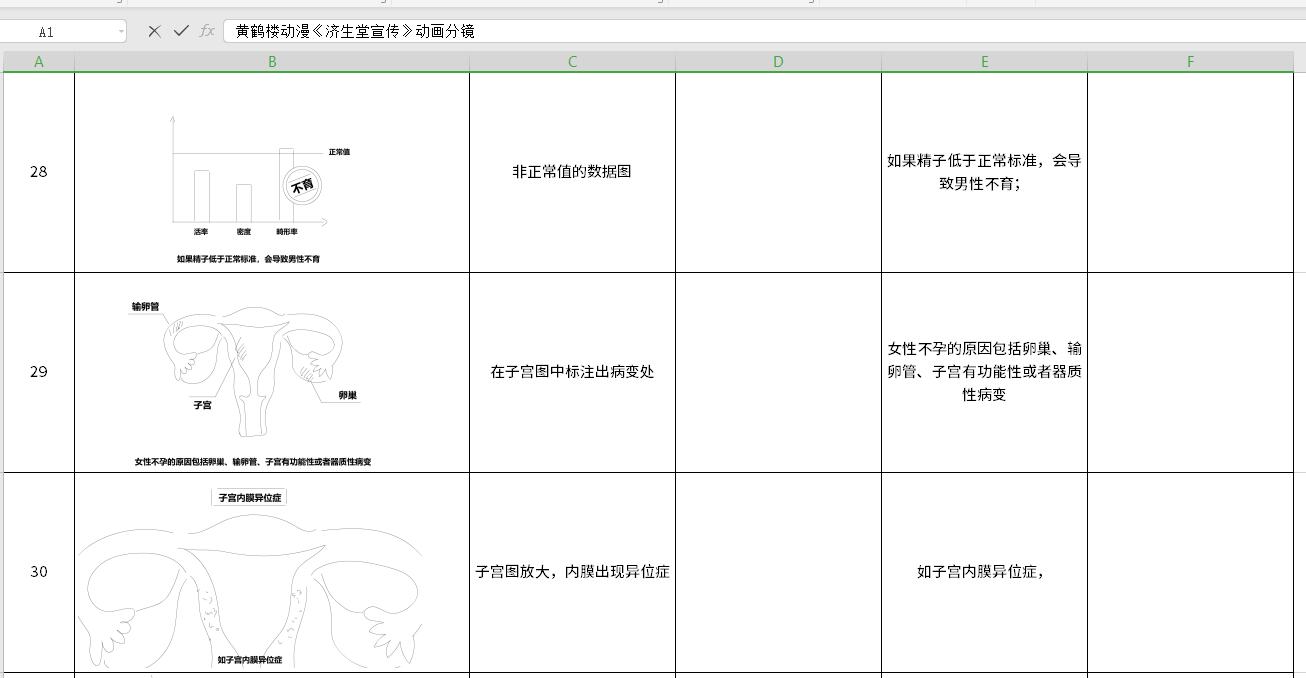 濟(jì)生堂不孕不育動漫分鏡頭28-30.jpg