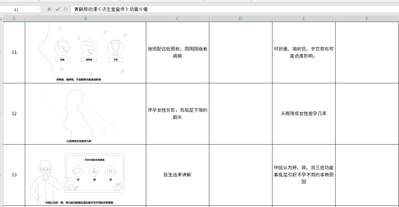 濟生堂不孕不育動漫分鏡頭31-33.jpg