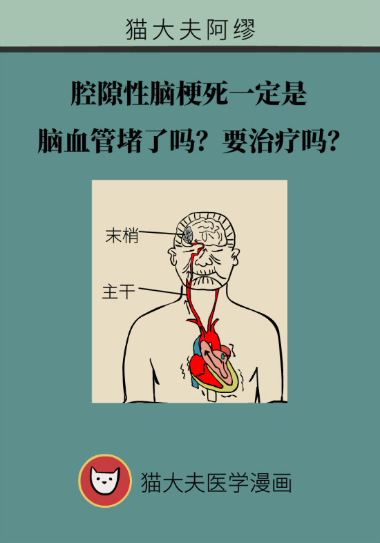 腔隙性腦梗死一定是腦血管堵了嗎？