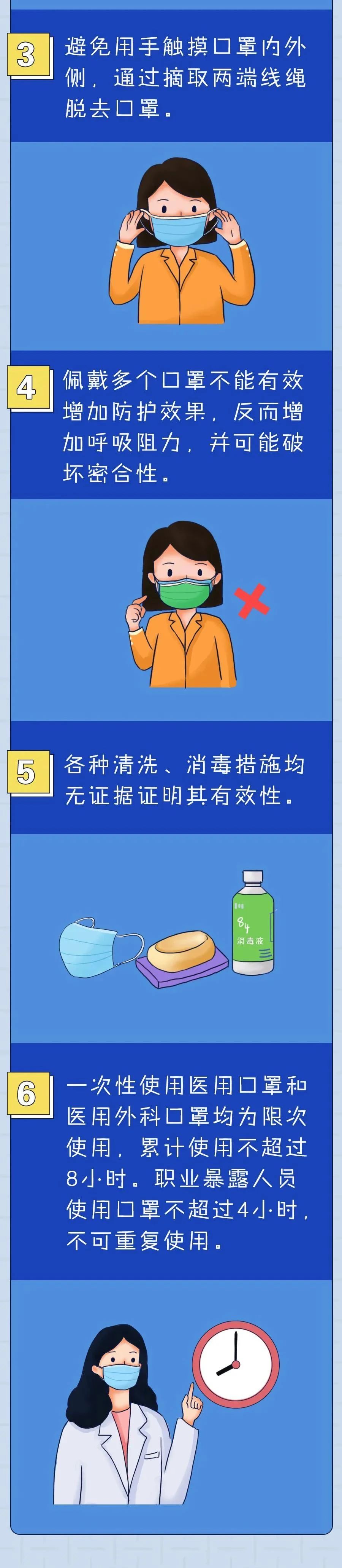 啥時候可不戴口罩？一次性口罩最長用多久？4.jpg