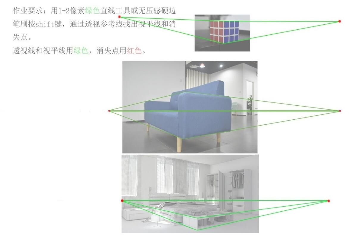 到底什么是透視？透視到底有多重要？一般繪畫有幾種透視？3.jpg