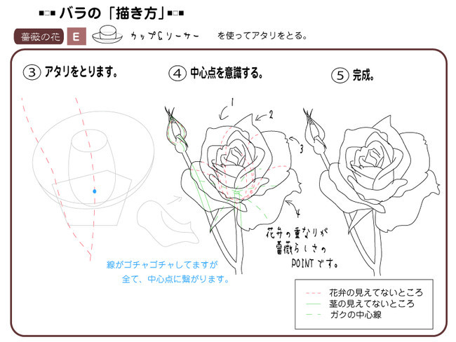 各種花的簡單畫法，一步一步教你畫鮮花