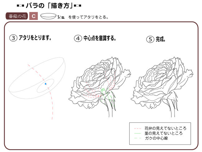 各種花的簡單畫法，一步一步教你畫鮮花