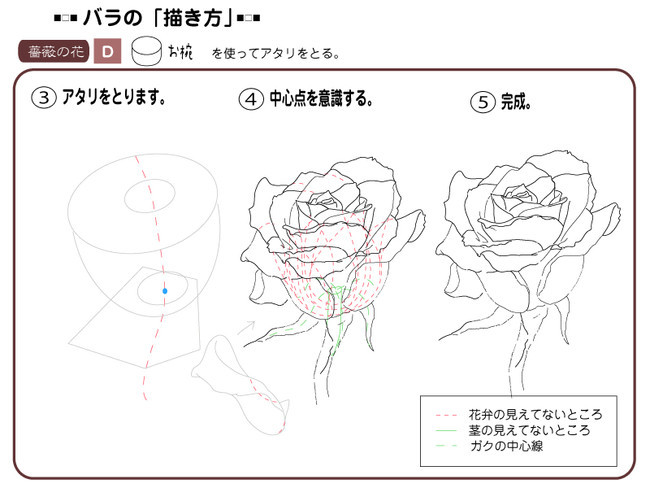 各種花的簡單畫法，一步一步教你畫鮮花