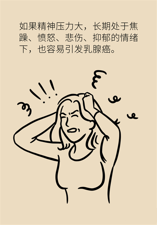 胸小是不是就不會患乳腺癌？