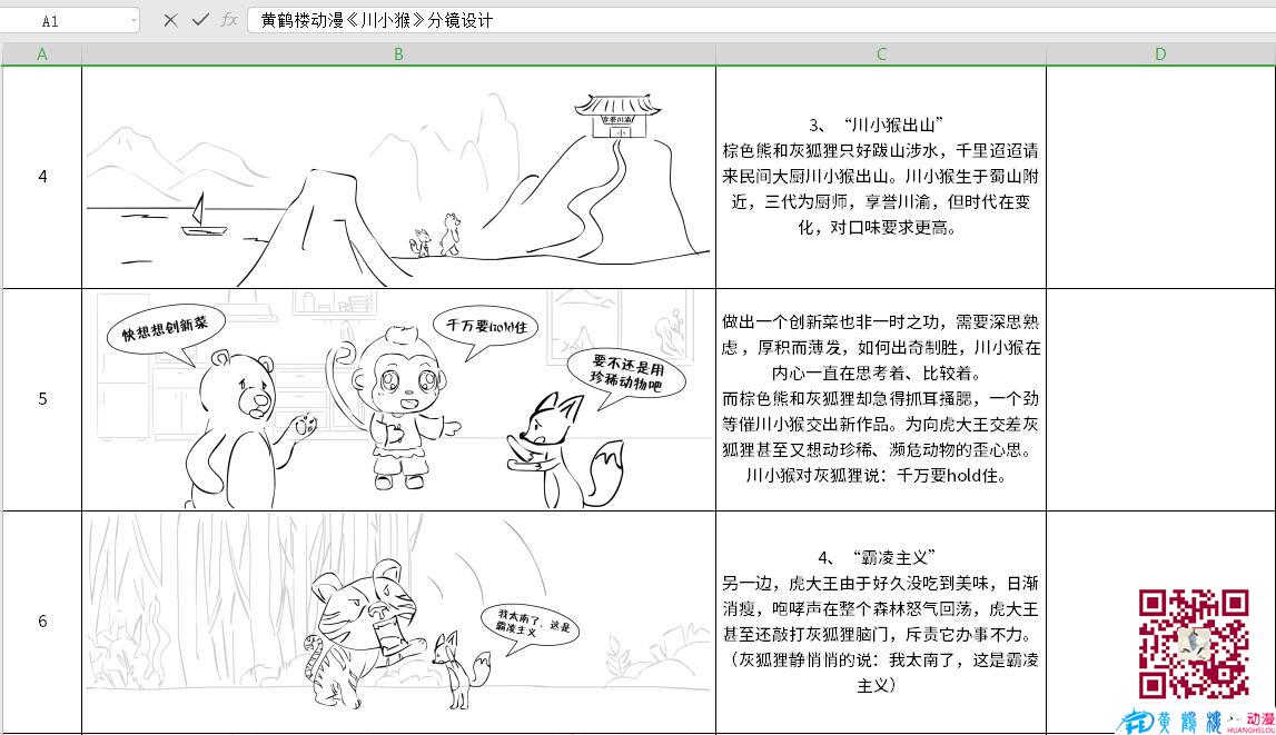 動(dòng)畫(huà)制作《川小猴》線稿動(dòng)漫分鏡設(shè)計(jì)4-6.jpg
