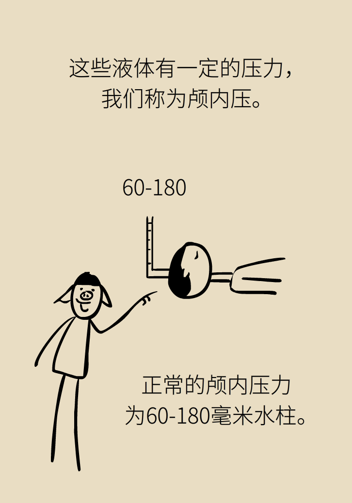 練瑜伽把腦脊液拉漏了！常見(jiàn)的“瑜伽病”你知道多少