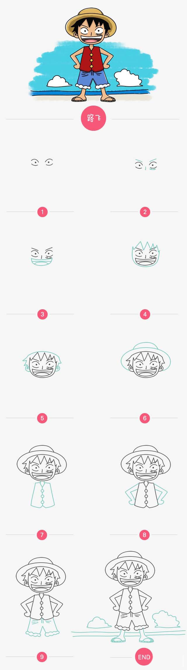 手繪海賊王路飛怎么畫，手繪海賊王路飛的畫法步驟教程.jpg
