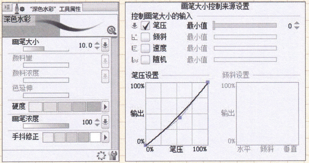 繪制漫畫常用的軟件有哪些？