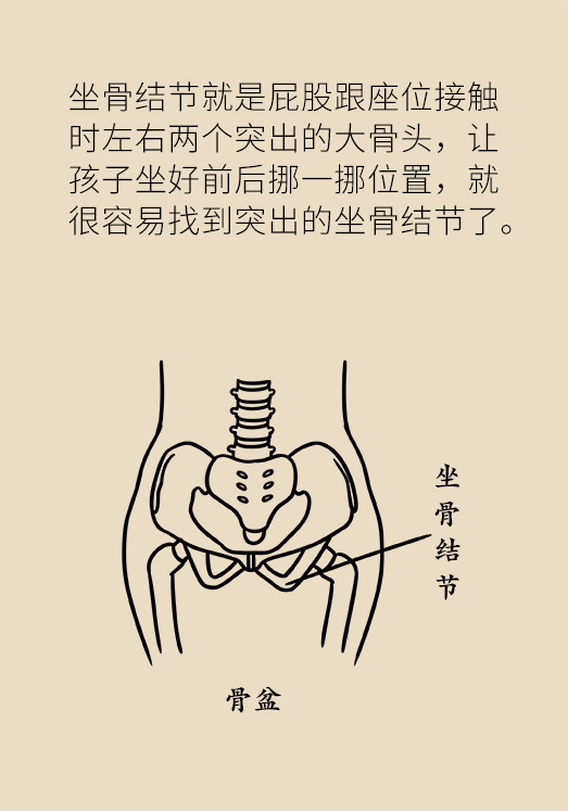 正確坐姿科普動漫制作：抬頭挺胸竟然不是最正確的姿勢？