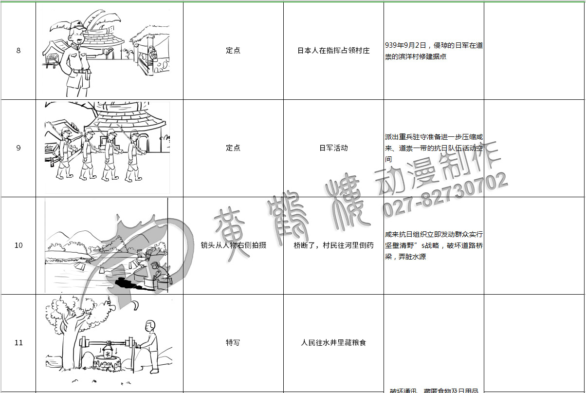 黃鶴樓動漫《咸來革命三大戰(zhàn)役》分鏡頭設計8-11.jpg