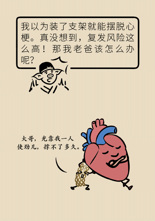 心梗動漫科普：血脂都正常就萬事大吉了嗎？