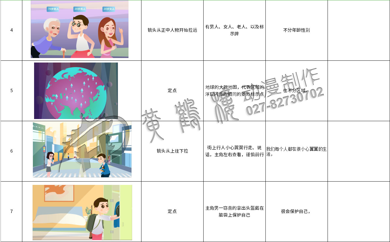 mg動畫制作《太平洋保險：郵政簡易險》動漫宣傳片分鏡設(shè)計4-7.jpg