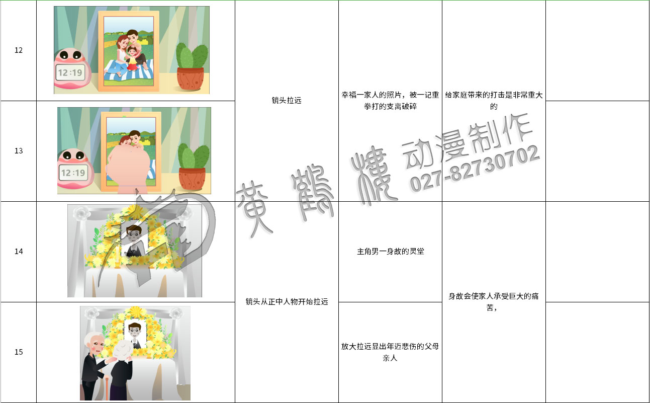 mg動畫制作《太平洋保險：郵政簡易險》動漫宣傳片分鏡設(shè)計12-15.jpg