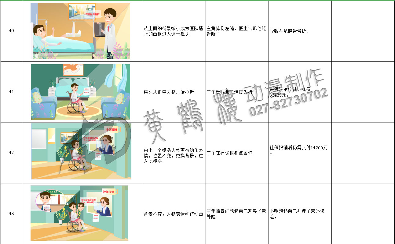 mg動畫制作《太平洋保險：郵政簡易險》動漫宣傳片分鏡設(shè)計40-43.jpg