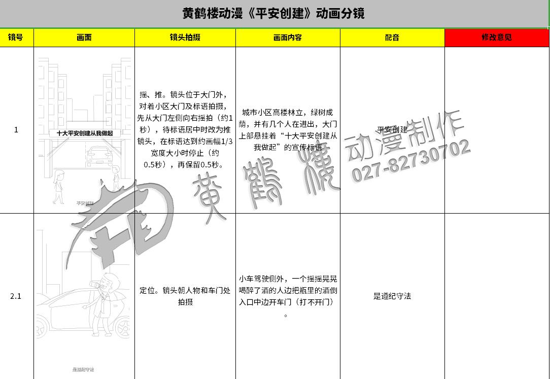 《平安創(chuàng)建》動漫宣傳片分鏡設(shè)計制作