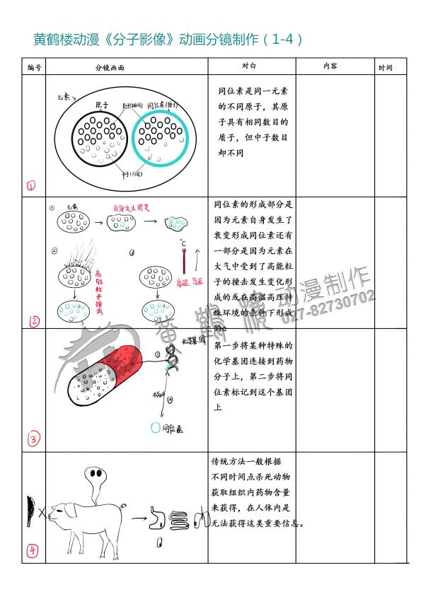 mg動畫《分子影像》動畫分鏡設(shè)計制作1-4.jpg