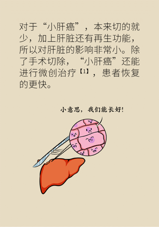 論發(fā)現(xiàn)早期肝癌的本事，cfDNA比AFP更精準(zhǔn)，比影像學(xué)更早一步