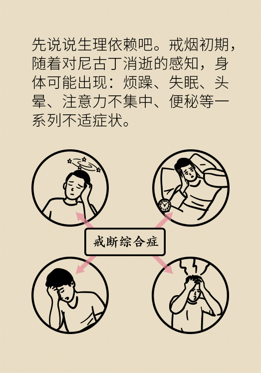 一戒煙就失眠頭暈煩躁不安？掌握這幾個要點才管用