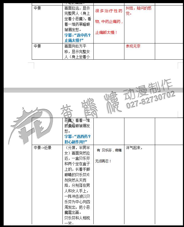 二維mg動(dòng)畫廣告《貝樂芬，第三代布洛芬，止痛快、還安全，服用更方便！》藥品動(dòng)漫宣傳片2.jpg