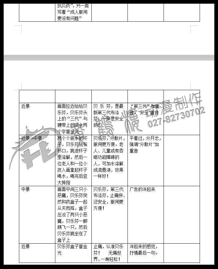 二維mg動(dòng)畫廣告《貝樂芬，第三代布洛芬，止痛快、還安全，服用更方便！》藥品動(dòng)漫宣傳片5.jpg