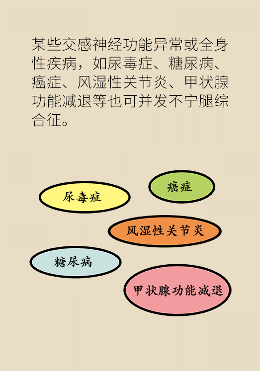 不寧腿綜合征：半夜驚醒后難以入睡，到底是怎么回事？