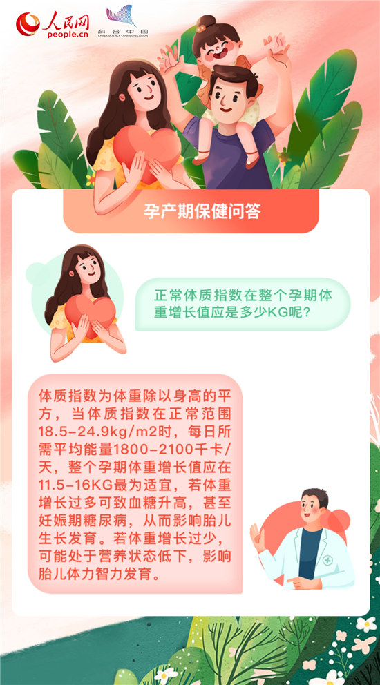 女性懷孕前后需要做多少檢查？最全孕期百科在此