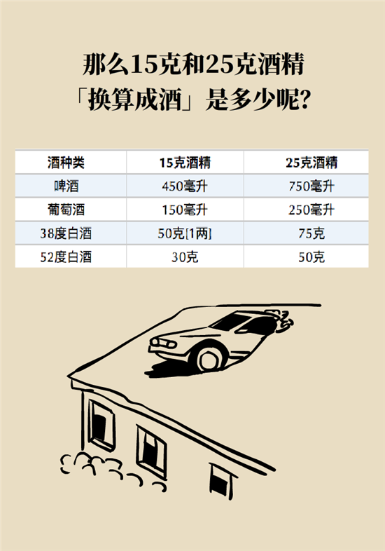 熬夜和禿頭的真正衡量標準是什么？專家給你說清了